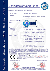 CE Certificate
